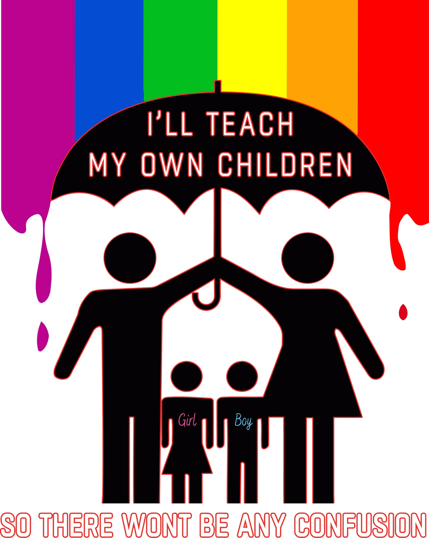 Gender Coroplast signs 16 x 24 with U Stand