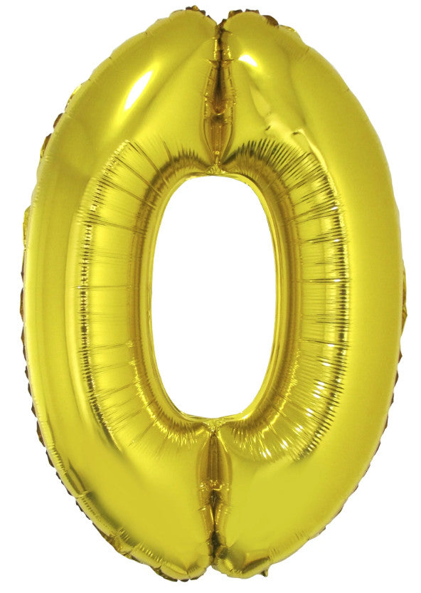 Numbered & Lettered Balloons